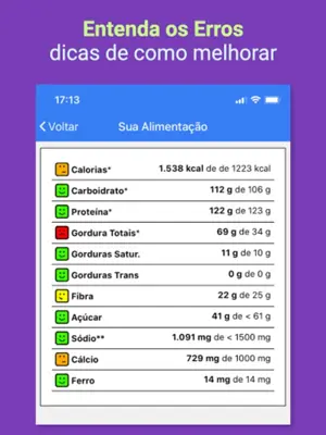 Vitamenu Reeducação Alimentar android App screenshot 10