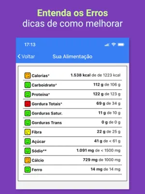 Vitamenu Reeducação Alimentar android App screenshot 2